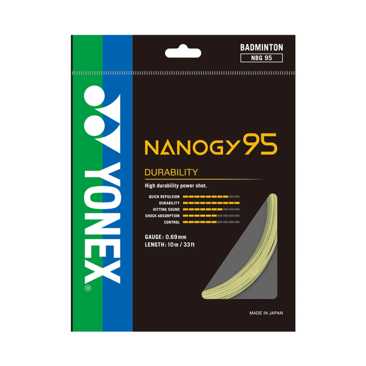 NANOGY 95